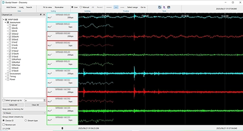 Waveforms from installed instrumentation Waveforms from installed instrumentation